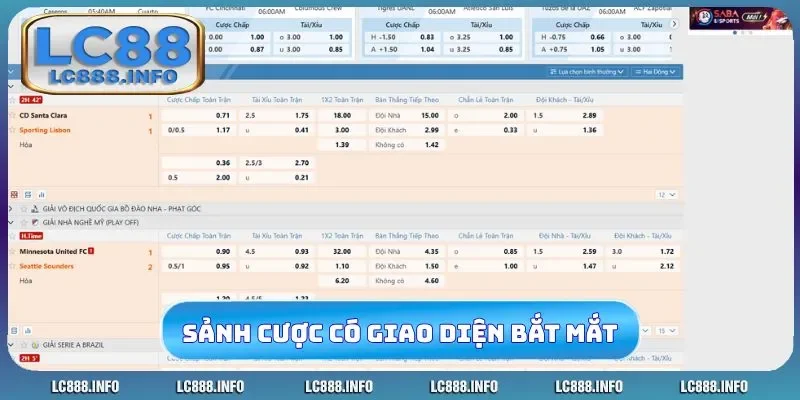 Sảnh cược mang đến giao diện vô cùng bắt mắt