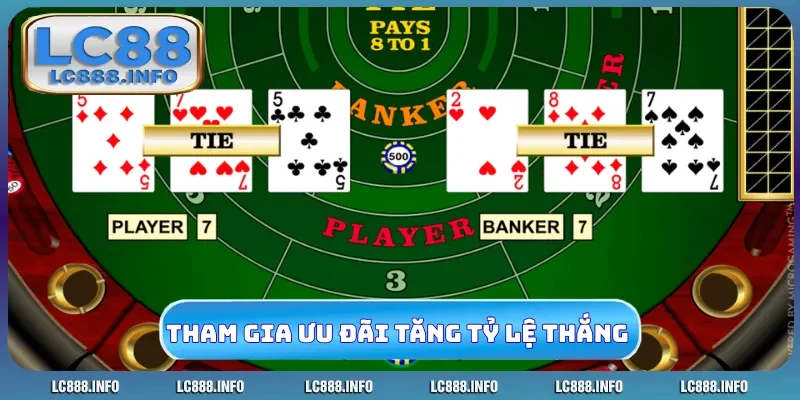 Tham gia ưu đãi tăng tỷ lệ thắng cược